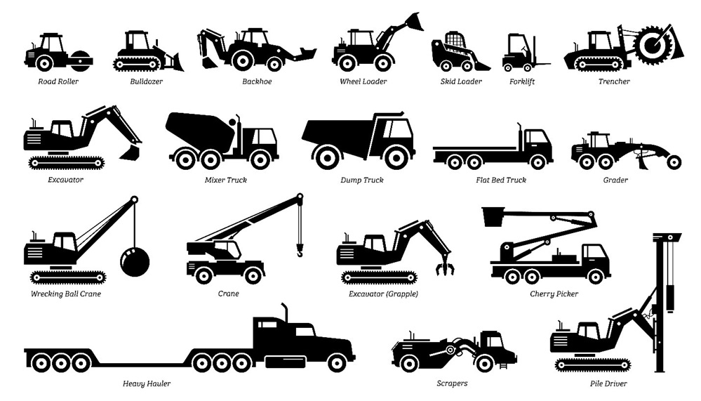 Construction Equipment Names And Pictures Pdf
