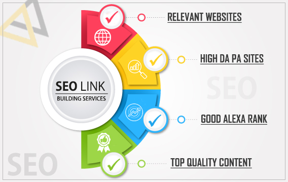 The best SEO and Link building agency