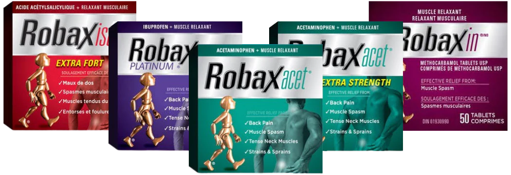 What Is Robaxacet And How Does It Work?