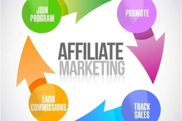 Maximise Your Affiliate Marketing Success With These 5 Top Tips