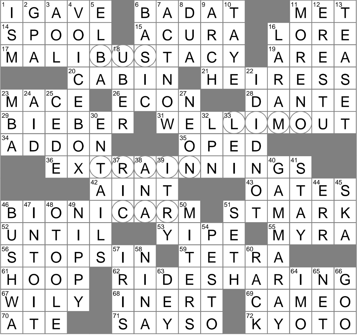 Used as Campaign Talking Point Crossword Puzzle