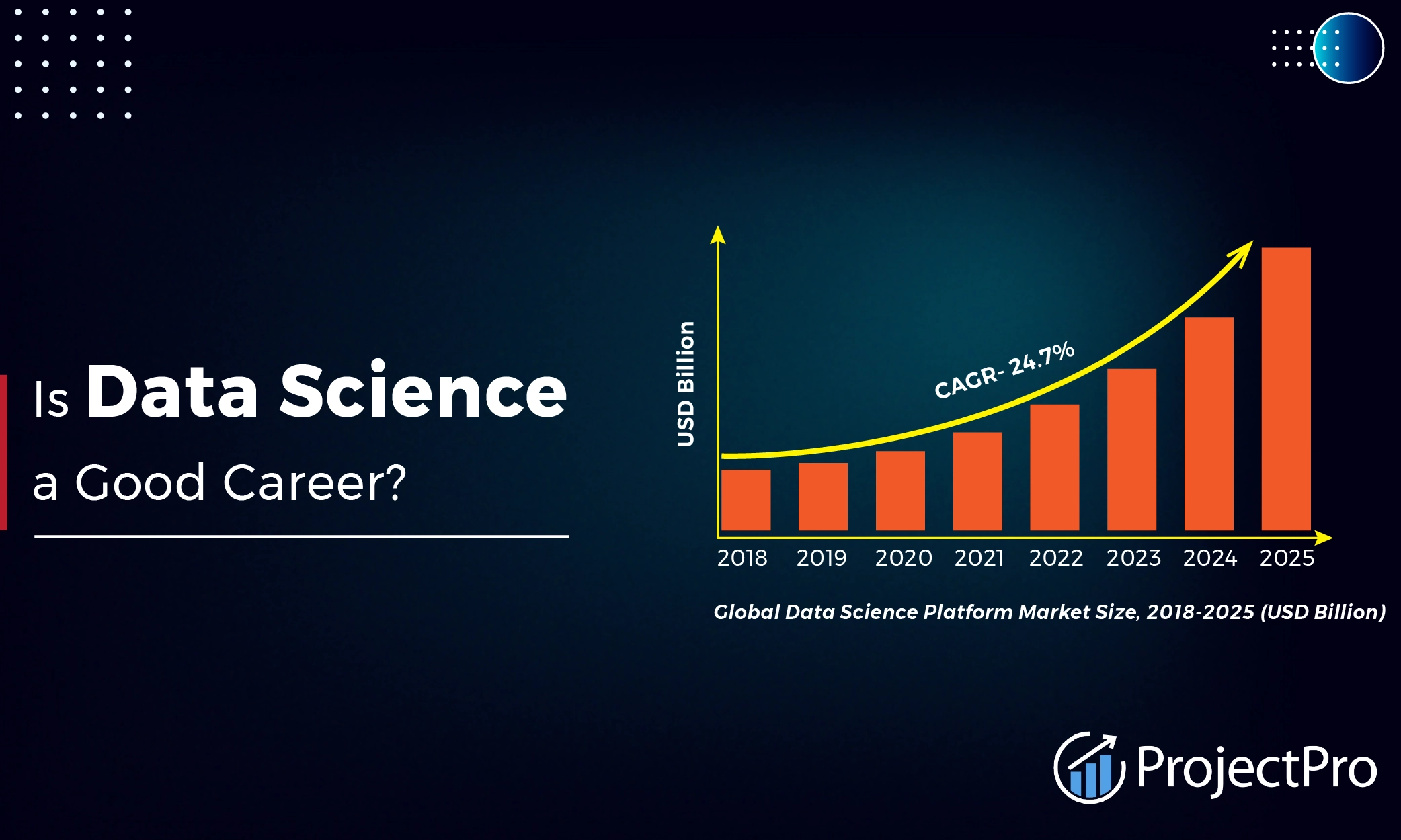 How Data Science Is Opening New Doors For Professionals With Career Gaps