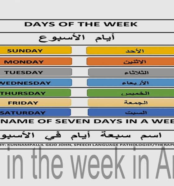 Days of the Week in Arabic: Your Complete Guide
