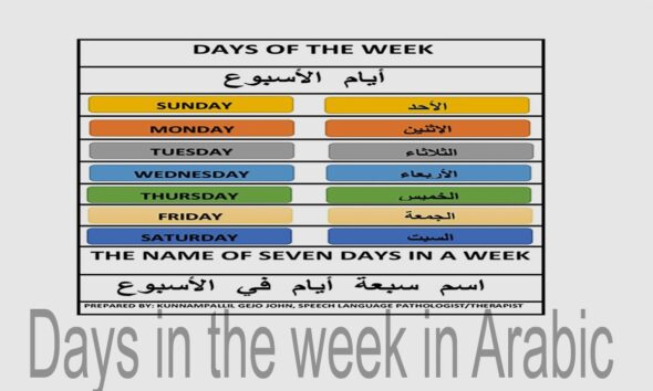 Days of the Week in Arabic: Your Complete Guide