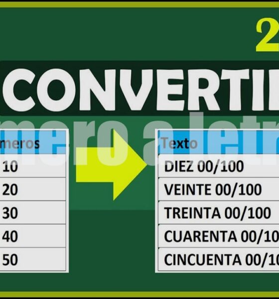 Master Numero a Letras: Your Complete Conversion Guide