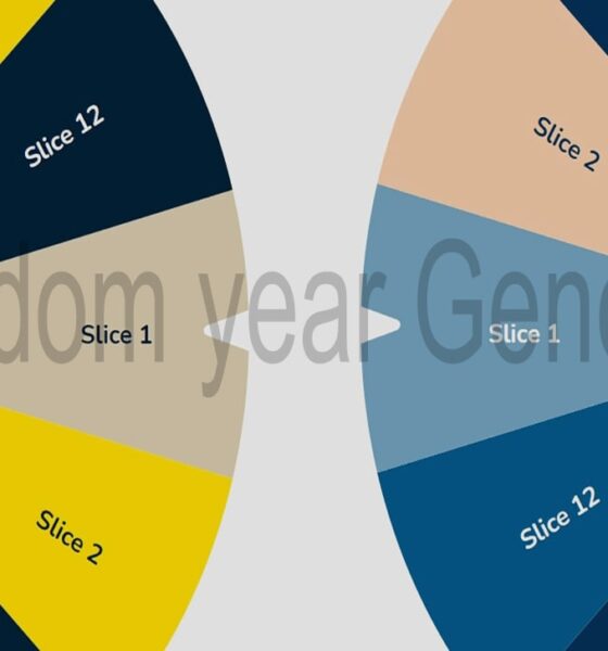 Random Year Generator: Your Complete Guide to Date Randomization