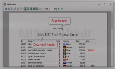 Vb.net documenting file header: A Complete Guide