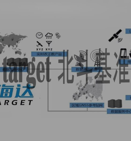 Hi target 北斗基准站 Beidou Base Stations: Precision Positioning Technology