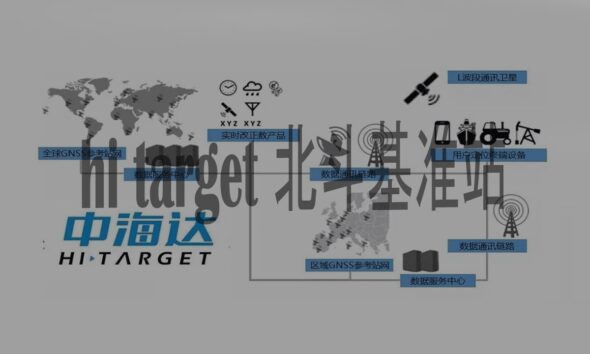 Hi target 北斗基准站 Beidou Base Stations: Precision Positioning Technology