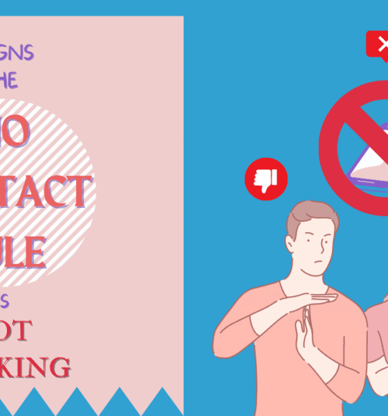 No Contact: Understanding Its Meaning, Purpose, and Impact